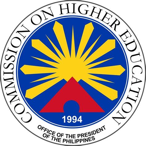 ched region 6|CHED .